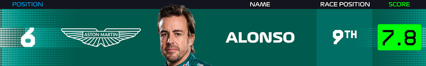 power-rankings-spain-2025-alonso.png